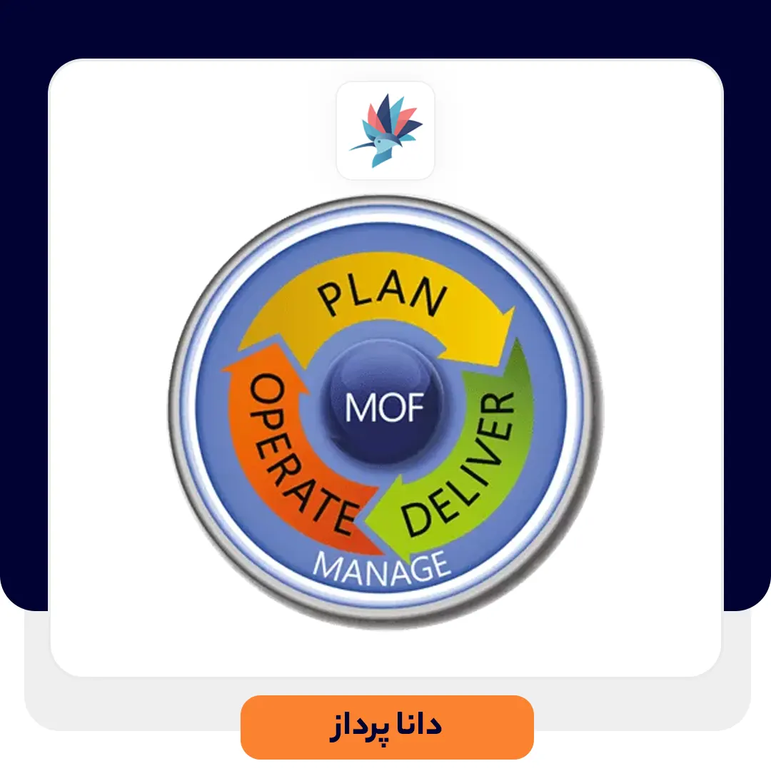 چارچوب عملیاتی مایکروسافت (MOF) چیست؟ | داناپرداز