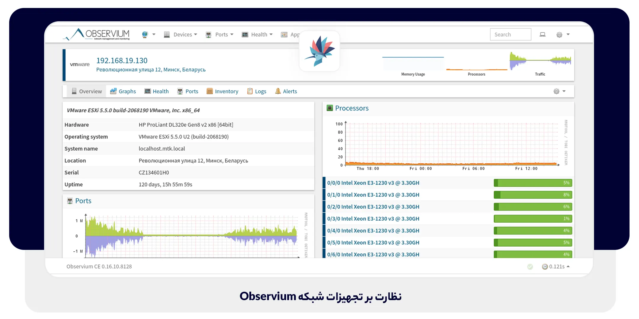 Observium برنامه برای نظارت بر تجهیزات شبکه | داناپرداز