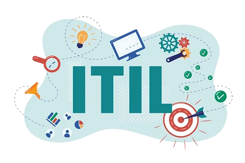 معرفی مفهوم ITIL | داناپرداز