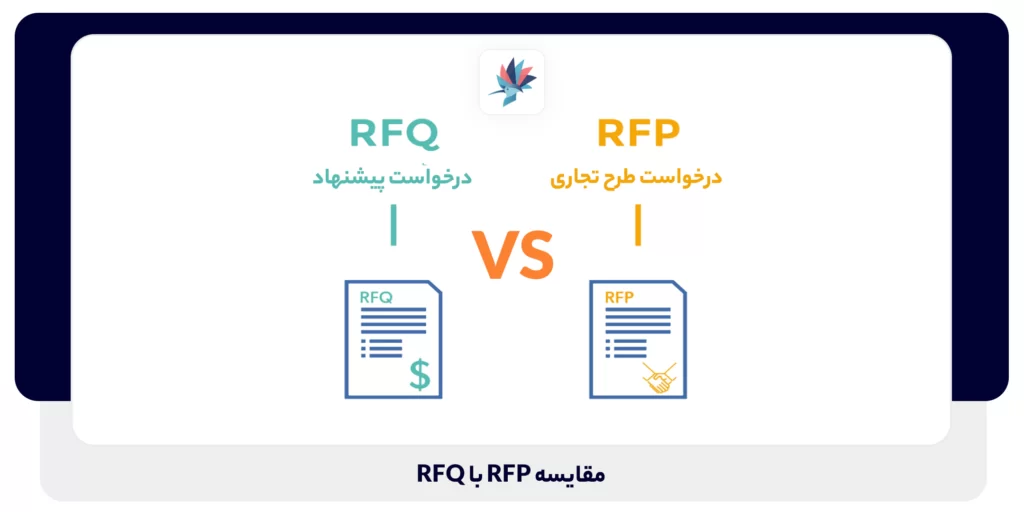 مقایسه RFP با RFQ